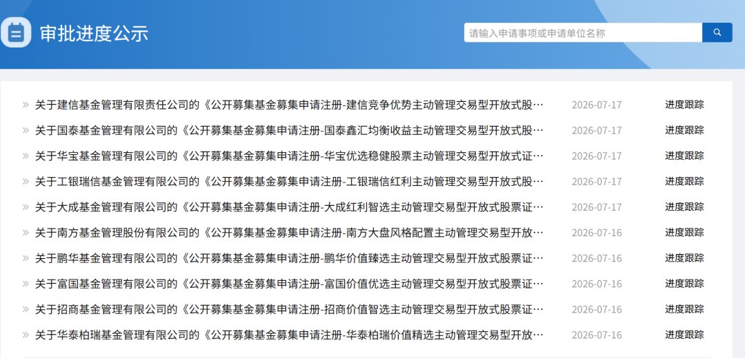 场内投资新工具来了!18只主动管理ETF上报