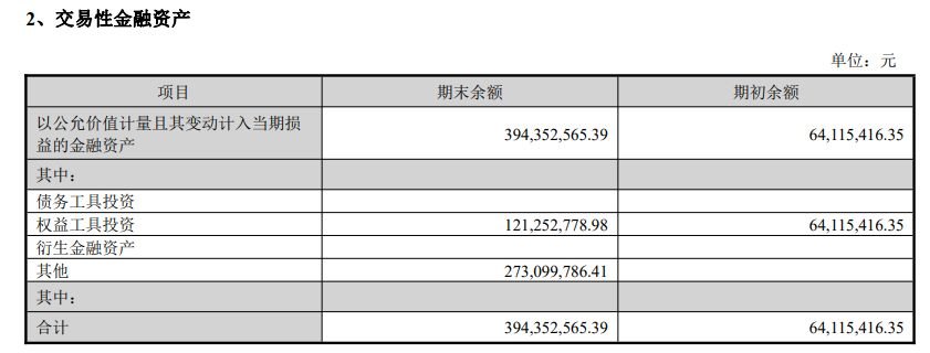 *ST明德大额回购股份,股价仍跌至五年低位,市值不及三类流动性资产扣除债务后净额